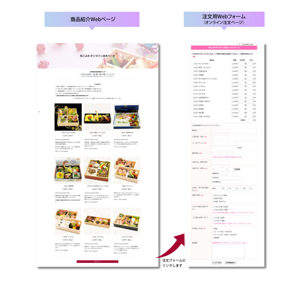 花ごよみ様/オンライン注文ページ