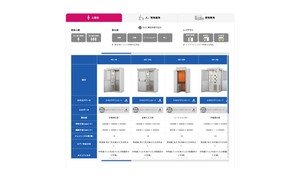 WordPressサイトの製品の選定システム