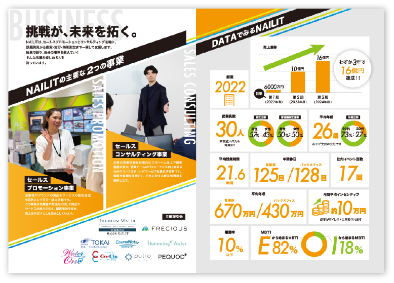 株式会社NAILIT様の求人・採用パンフレットを制作
