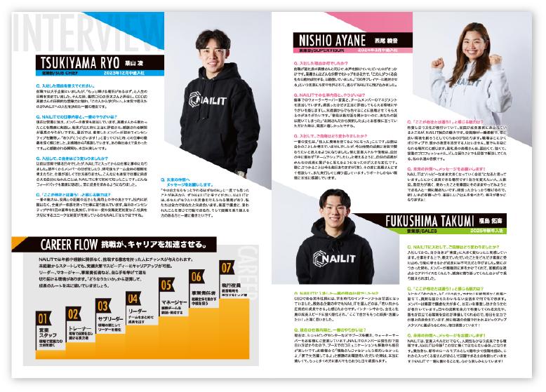株式会社NAILIT様の求人・採用パンフレットを制作