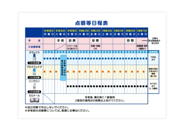 視覚的に伝わる「イラスト」の活用